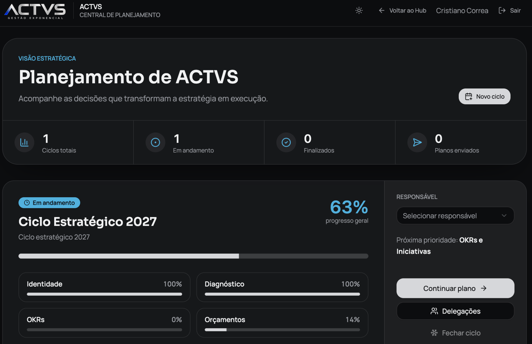 Plataforma ACTVS — Planejamento estratégico